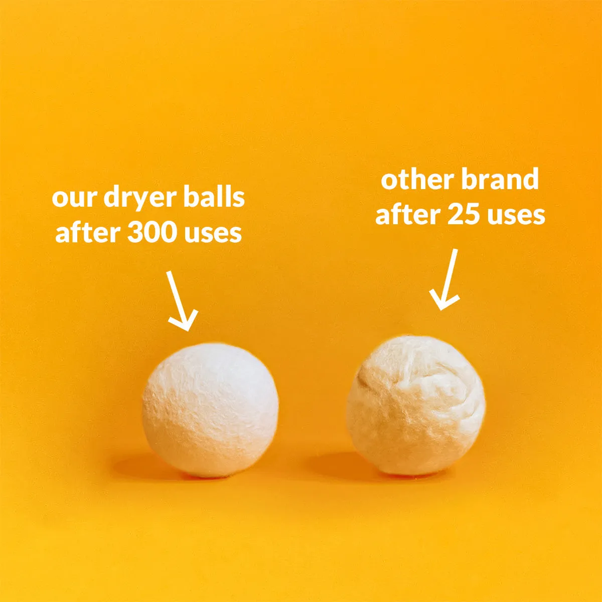 Wool Dryer Ball Set